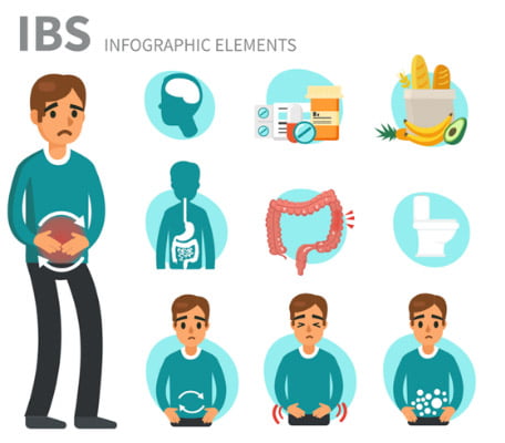 همه چیز در مورد سندروم روده تحریک پذیر