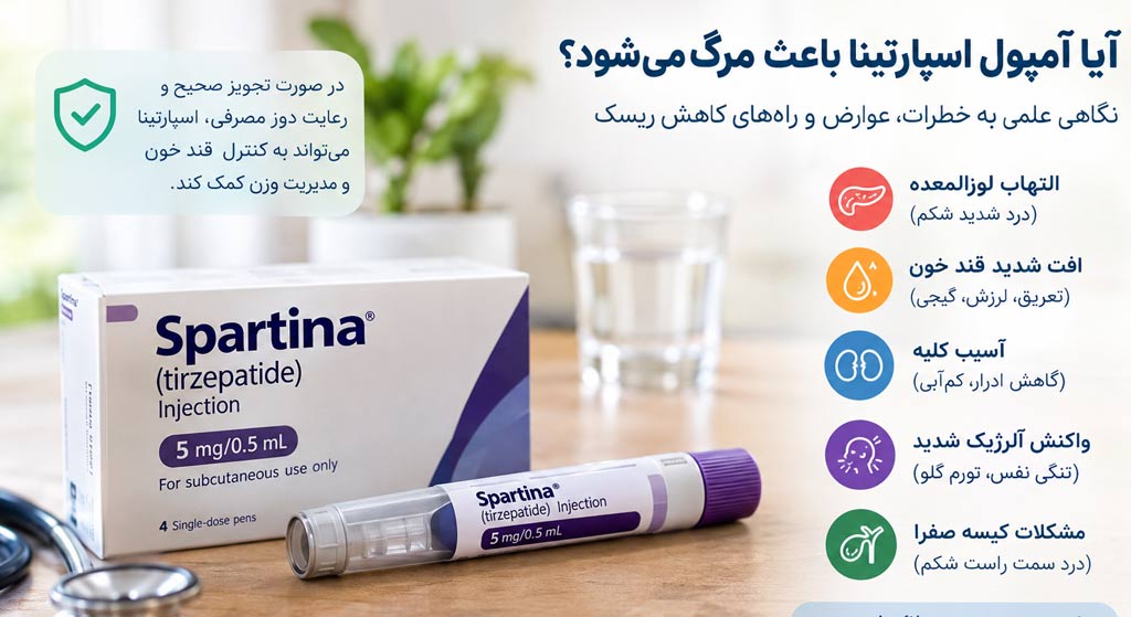آیا آمپول اسپارتینا باعث مرگ میشود؟
